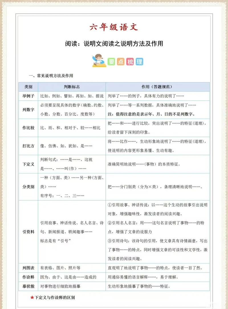 快速获取优质内容的技巧