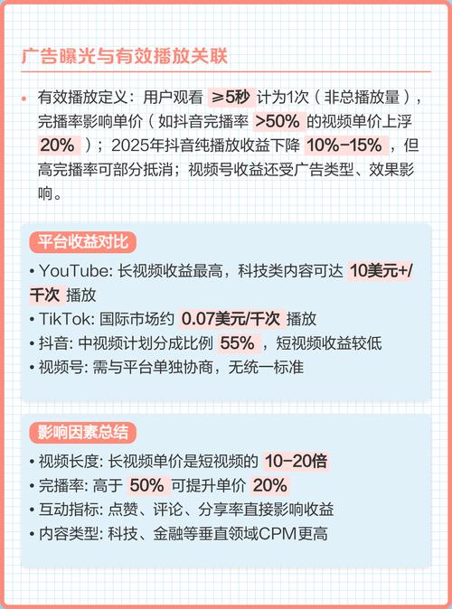 总之，梦q代账号的播放量可能较高，但平台会根据内容类型和发布情况进行限制。如果你希望保持播放量稳定，可以调整播放量上限或优化内容质量，以增加观看量而不被限流