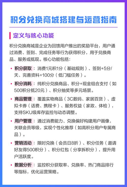 网络商城平台的建立与运营指南