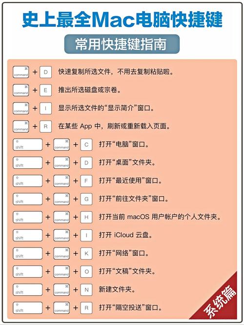 如何正确使用笔记本电脑键盘,解决键盘问题的指南