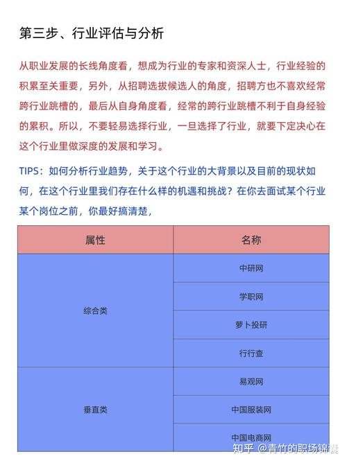 如何快速获取赞,助你快速增长