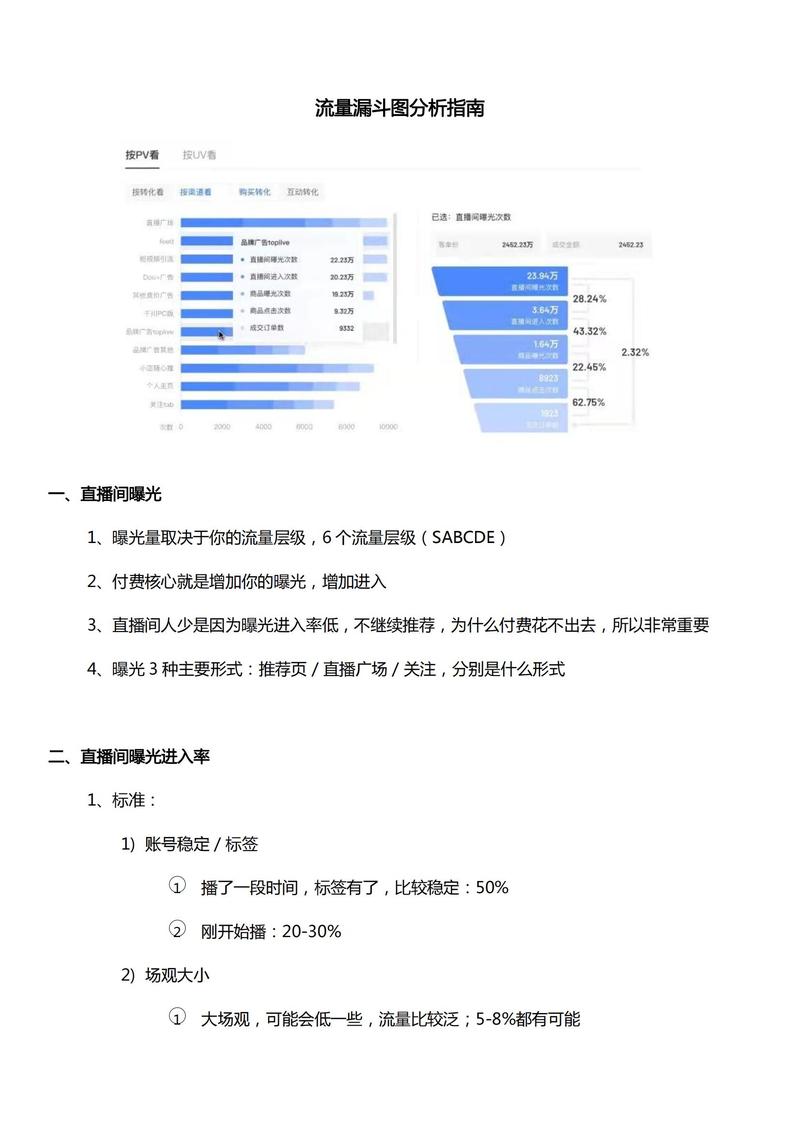 如何通过代入式营销快速提升快手自助下单平台曝光率