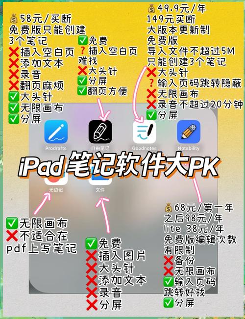 电脑日记软件，让笔记本电脑成为你的日记本