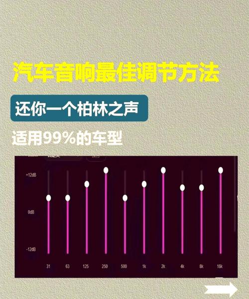 如何优化你的电脑音箱?音效优化的必修课