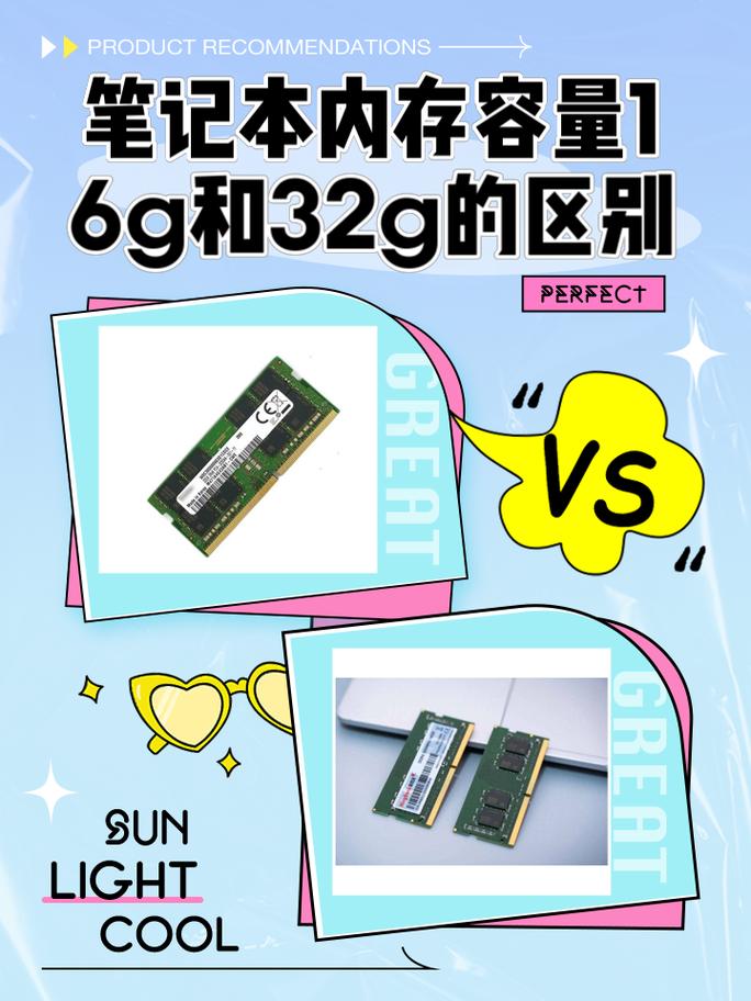内存的重要性，你的笔记本电脑内存配置才能真正发挥潜力