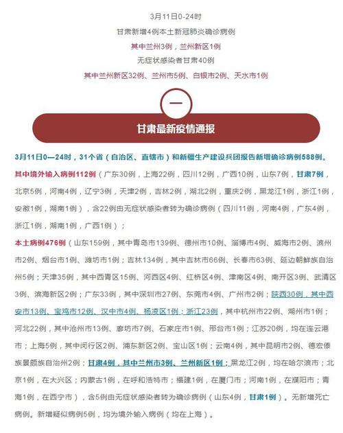 天水到兰州疫情最新消息