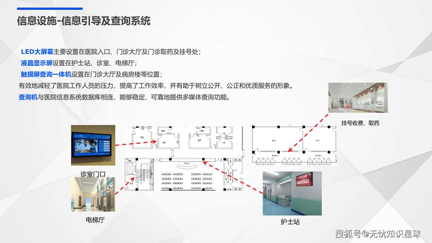 电脑医院,单人单本平板电脑的医疗解决方案