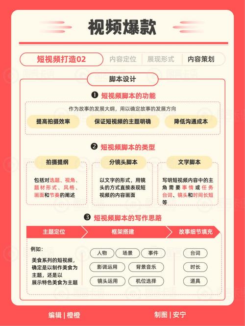 如何利用刷粉策略提升快手内容量？快来了解！