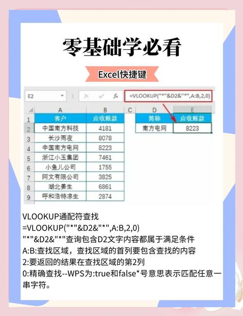 电脑基础知识指南,从入门到精通