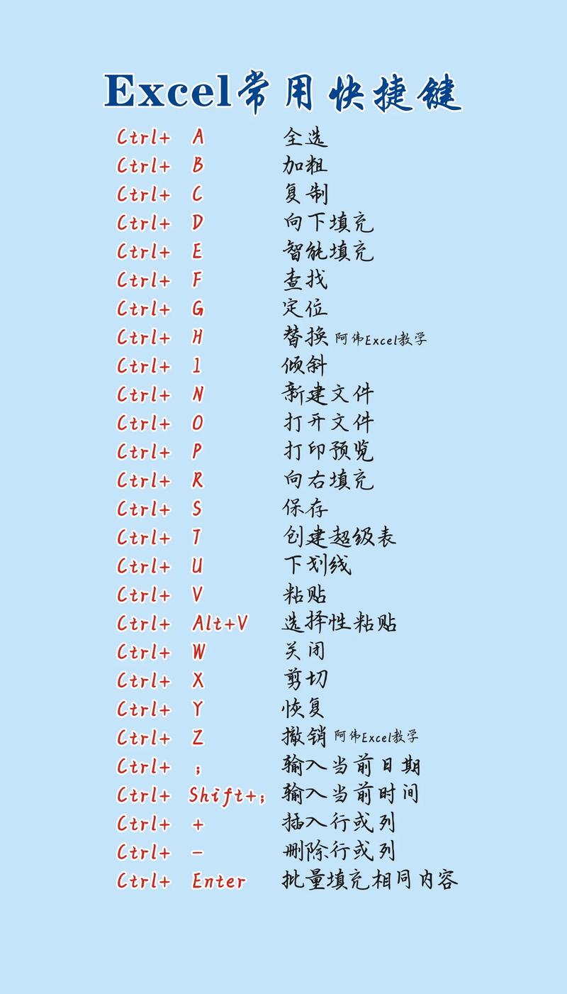 电脑基础知识指南，从入门到精通