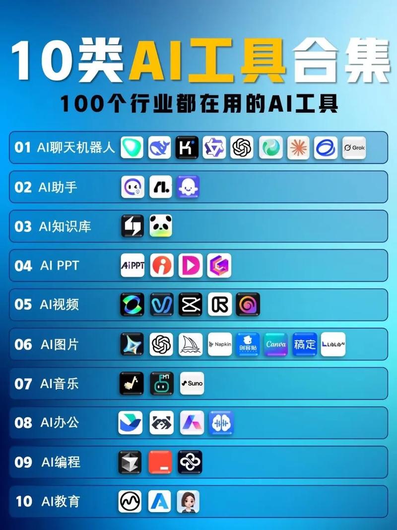 一、选择合适的网络推广工具