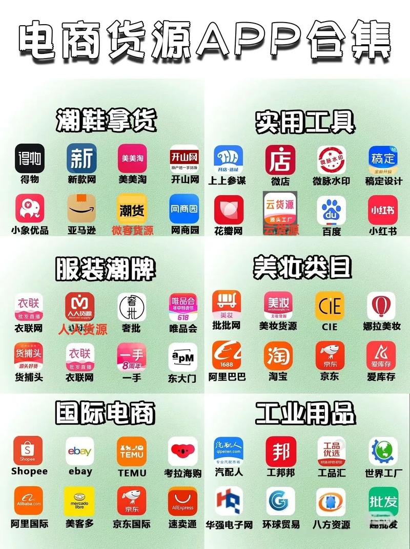 一、选择合适的网络推广工具