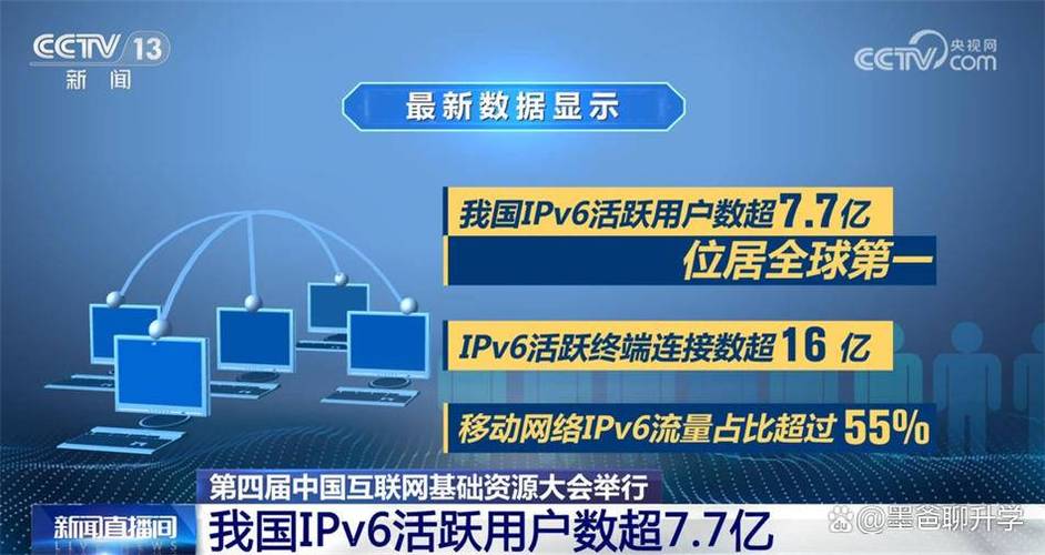 网络，开启你的人生新纪元