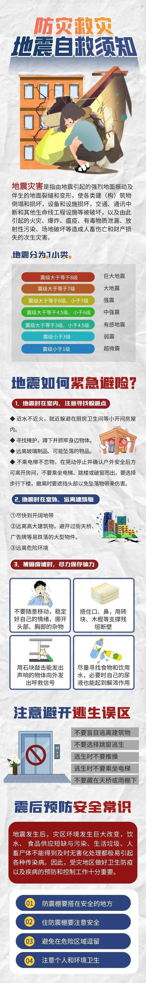 疫情与地震，北京最新动态
