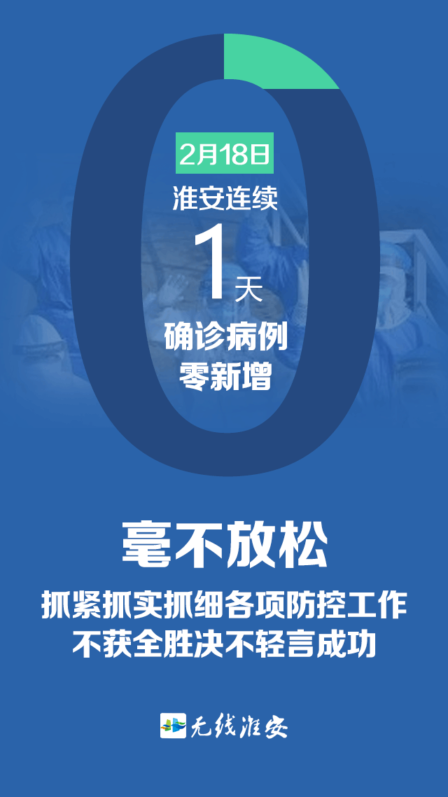 青岛淮安疫情最新动态,防控措施、数据通报、公众反应等