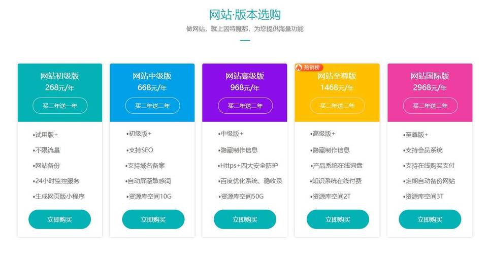 专业网络推广公司哪家好?