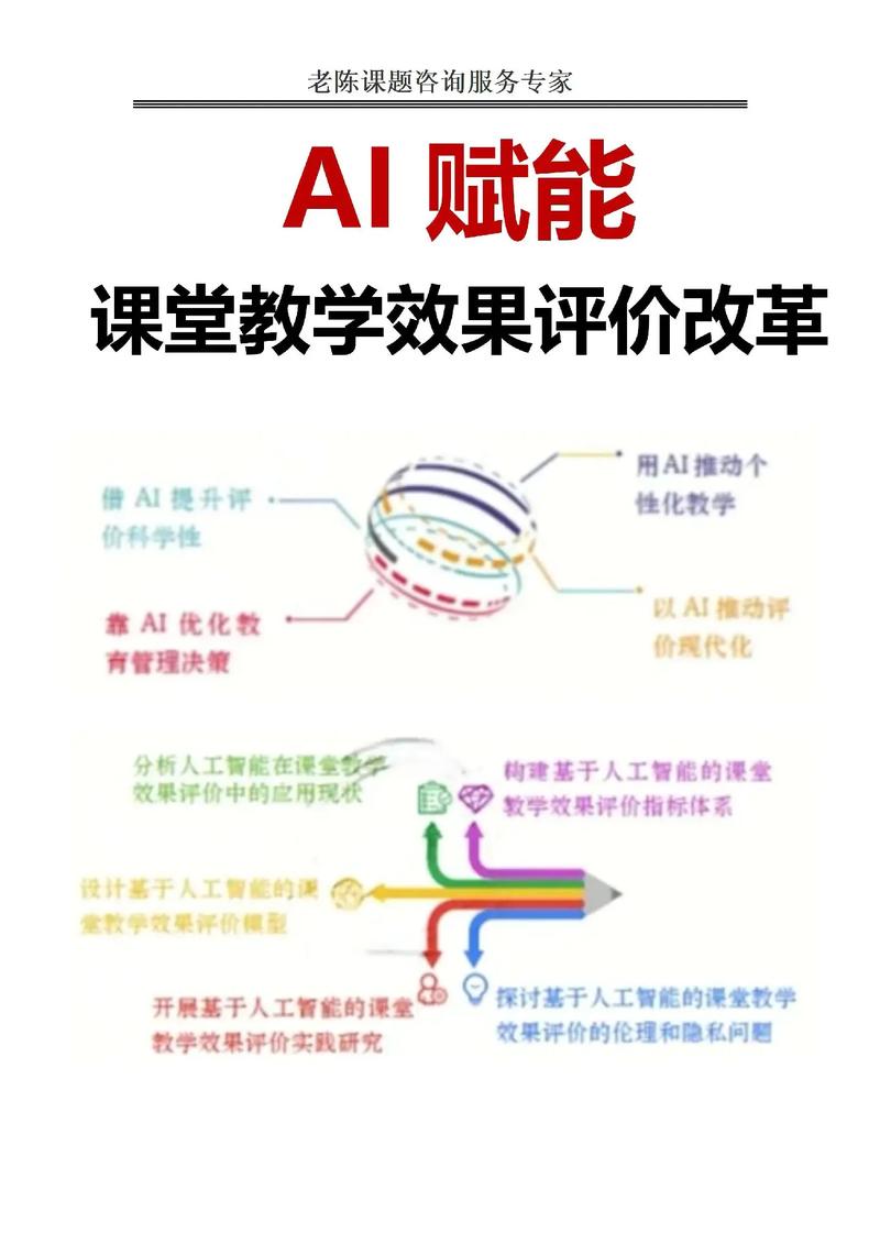指南与教学，如何高效优化短视频内容，提升曝光率与转化率