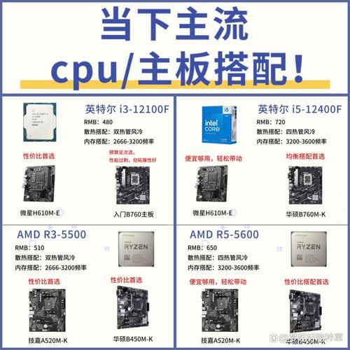如何为你的电脑组装i3型号?指南与技巧