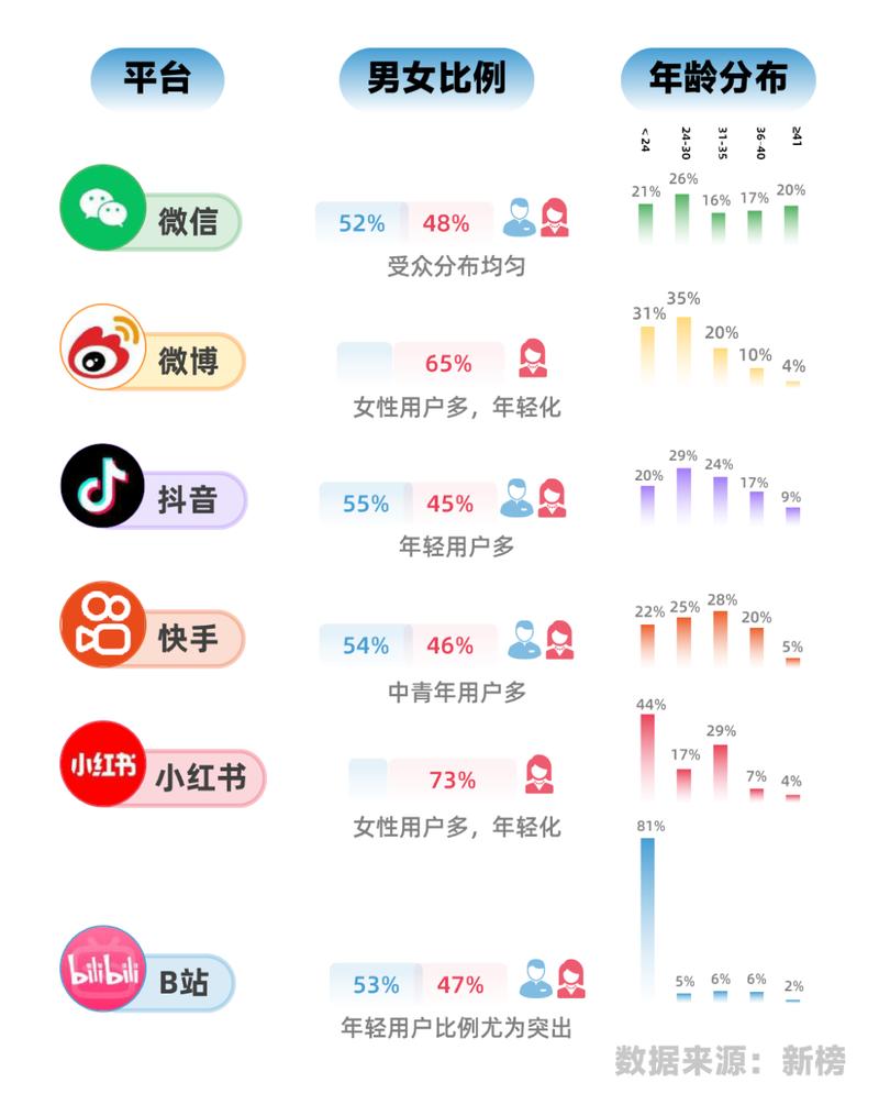 抖音赞网络,提升用户粘性的关键平台