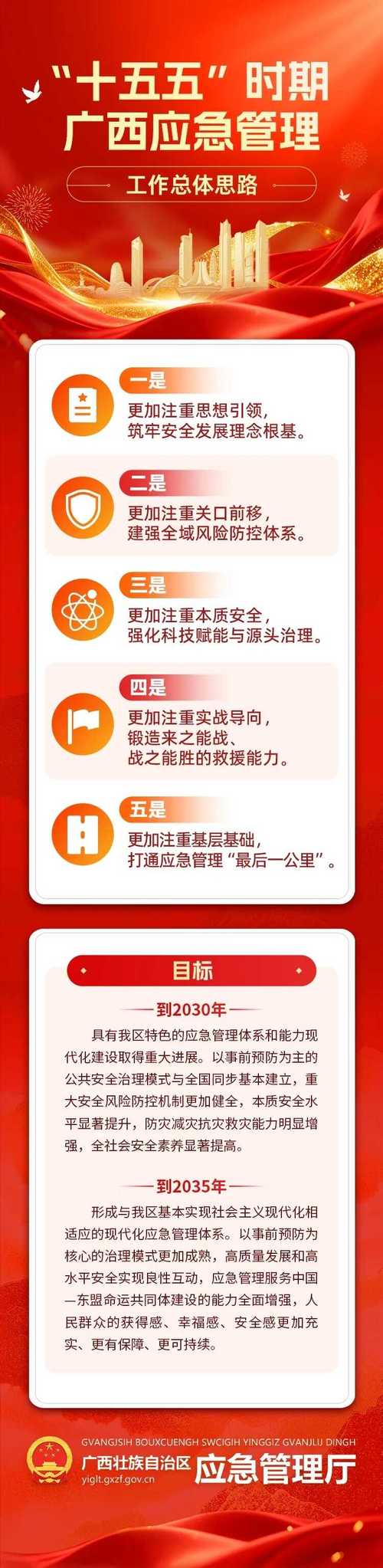广西1月疫情最新消息,防控措施、医疗资源、社会影响全解析