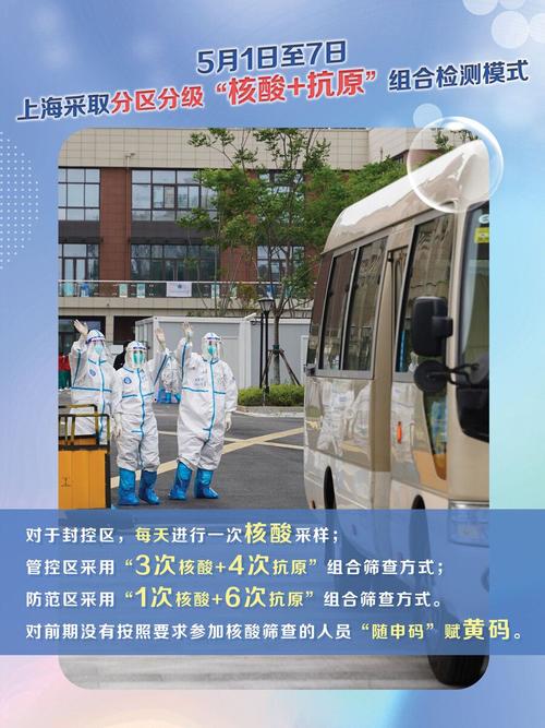 上海疫情，防控成效与挑战