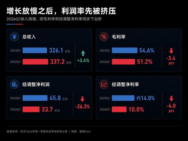 抖音快手双击刷屏，让内容更上一层楼的终极技巧
