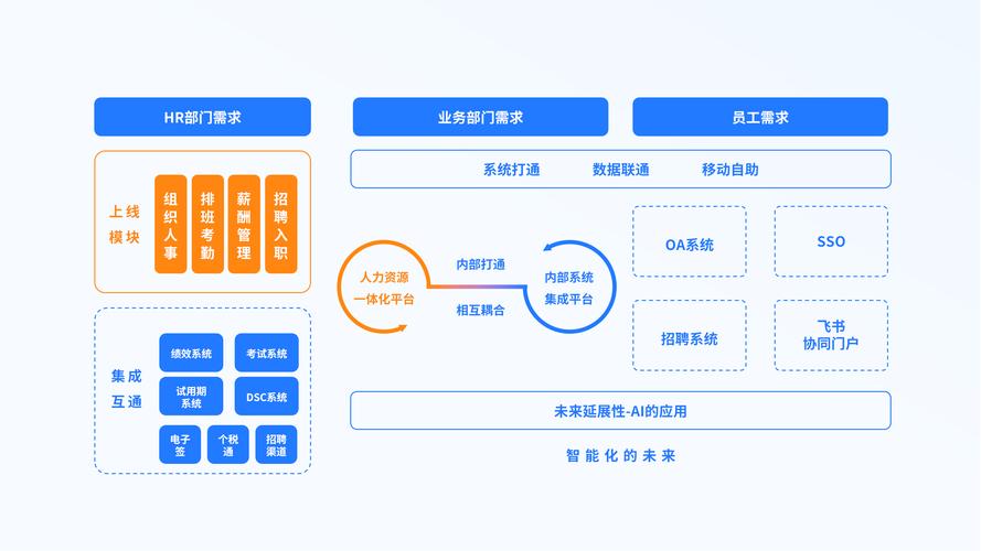 易企网络,助力行业数字化转型的得力伙伴