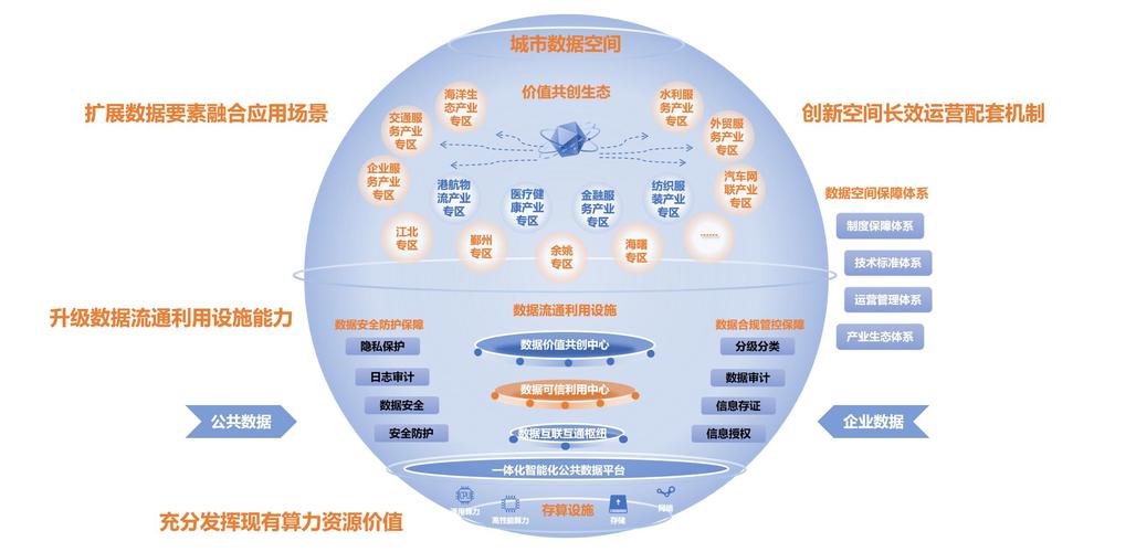 南方网络,数据驱动的未来,服务你的互联网需求