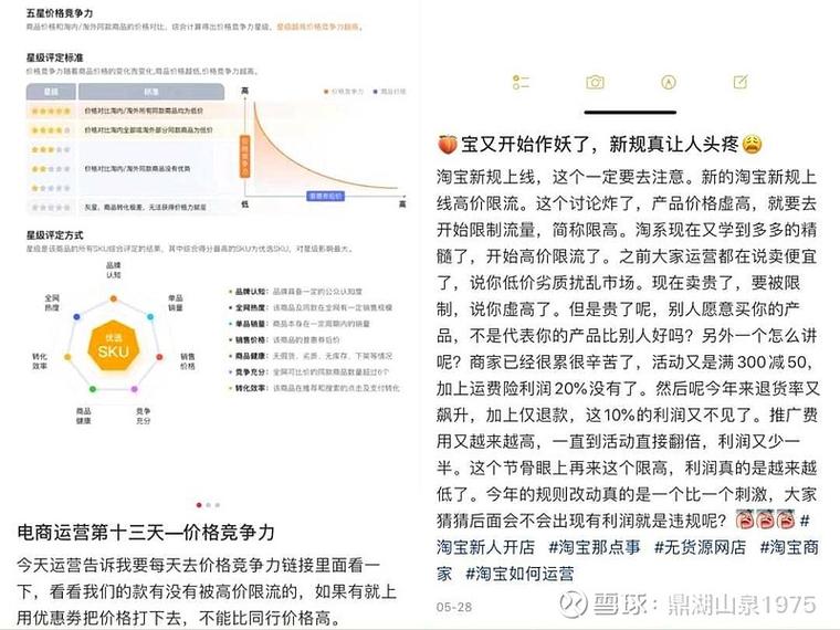 重庆网络营销报价,从关键词优化到内容营销,你该如何实现?