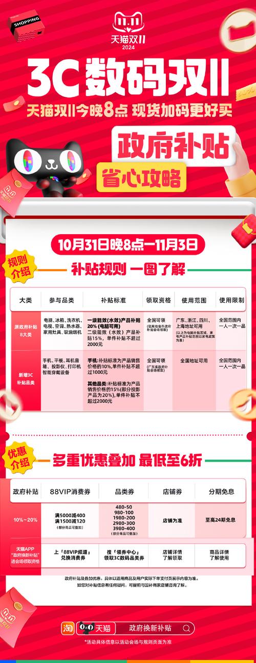 企业网络促销活动规定