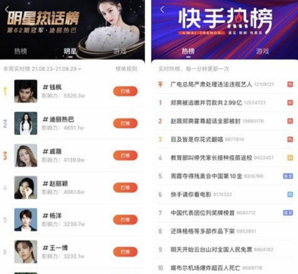 慎思如镜,快手评论与抖音播放量如何优化广告效果