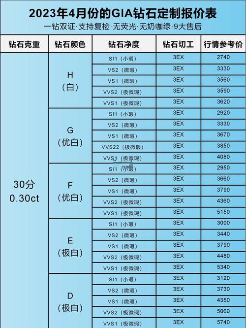 一、钻石自助下单平台的基本信息与核心价值