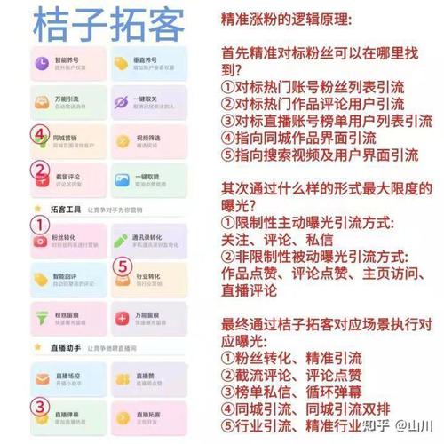 抖音,开启你的内容世界,但请记住这些关键点