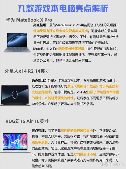 游戏笔记本电脑与商务电脑的对比指南