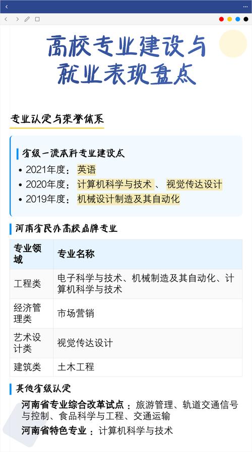 大学网站建设专业指南