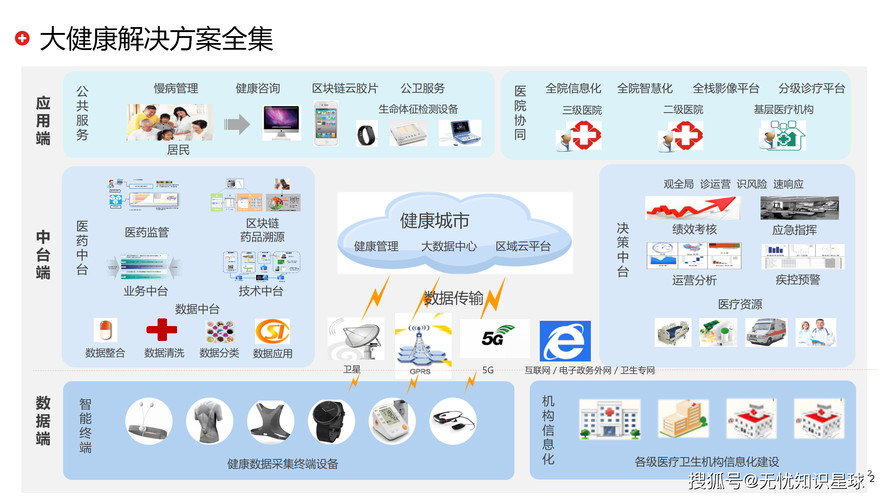 温州医院，从建设到发展的智慧之旅