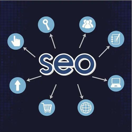 分类SEO，让SEO不在话下