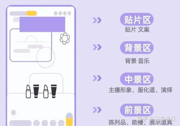 抖音浏览量后果分析,提升曝光与转化的关键之道
