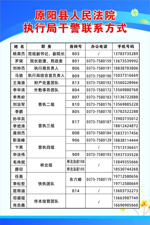 固阳疫情最新消息