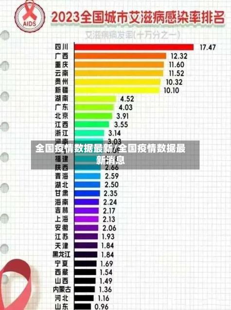 疫情最新消息,全球疫情形势全面解析,你的健康又该关注什么?