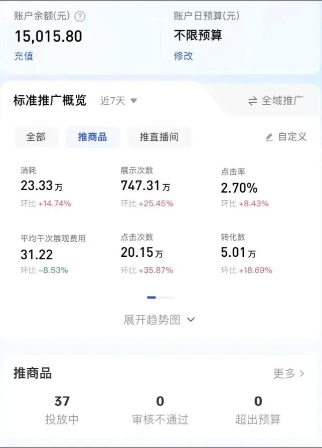 一、抖音刷浏览量一单量，浩瀚抖音快手业务是什么