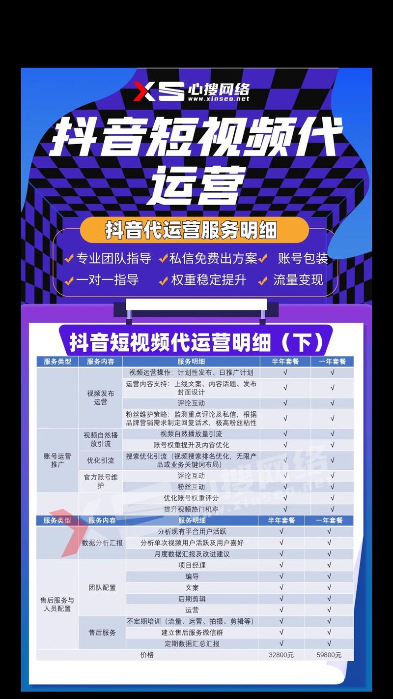抖音业务代刷王,高效打单的必备神器