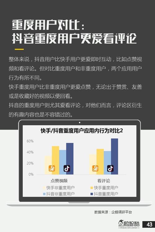 网友自助点赞下单平台，抖音深度合作的新型替代方案