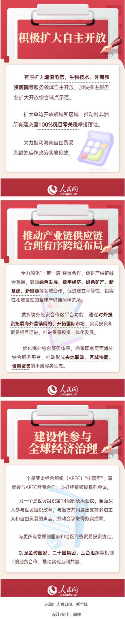 朝阳外贸网络推广指南,精准定位、个性化服务与高效策略