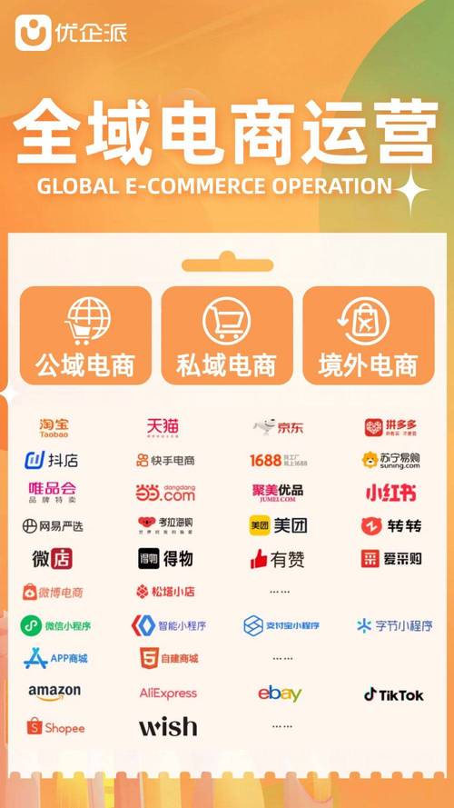 让商家高效运营的三个关键平台,抖音赞赞、KS业务代赞微信支付和KS快业务