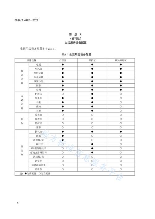 基础配置指南