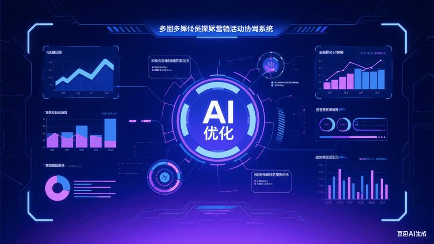 智能网站建设,让企业用户体验更精准,数据更透明
