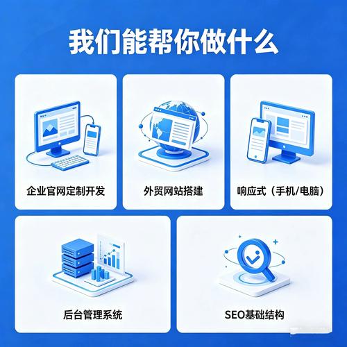 什么是响应式企业网站建设