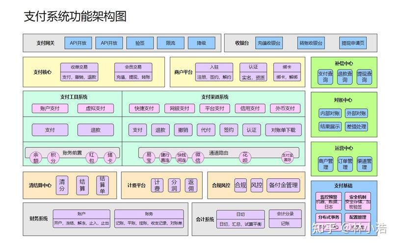 如何用网站设计成为你的避风港，人性弱点的解决方案
