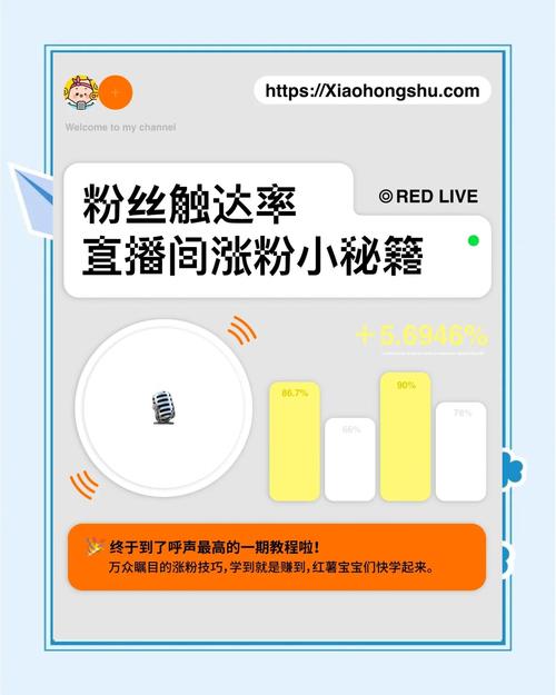 网上销售，涨粉自助下单官方平台，让粉丝成为你的忠实观众